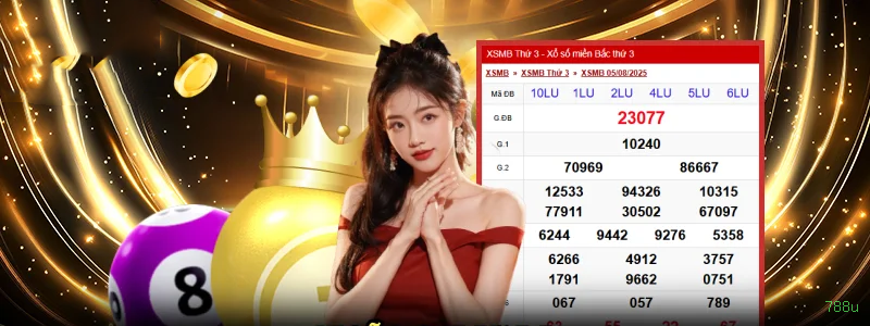 Fortune Dragon Estratégias